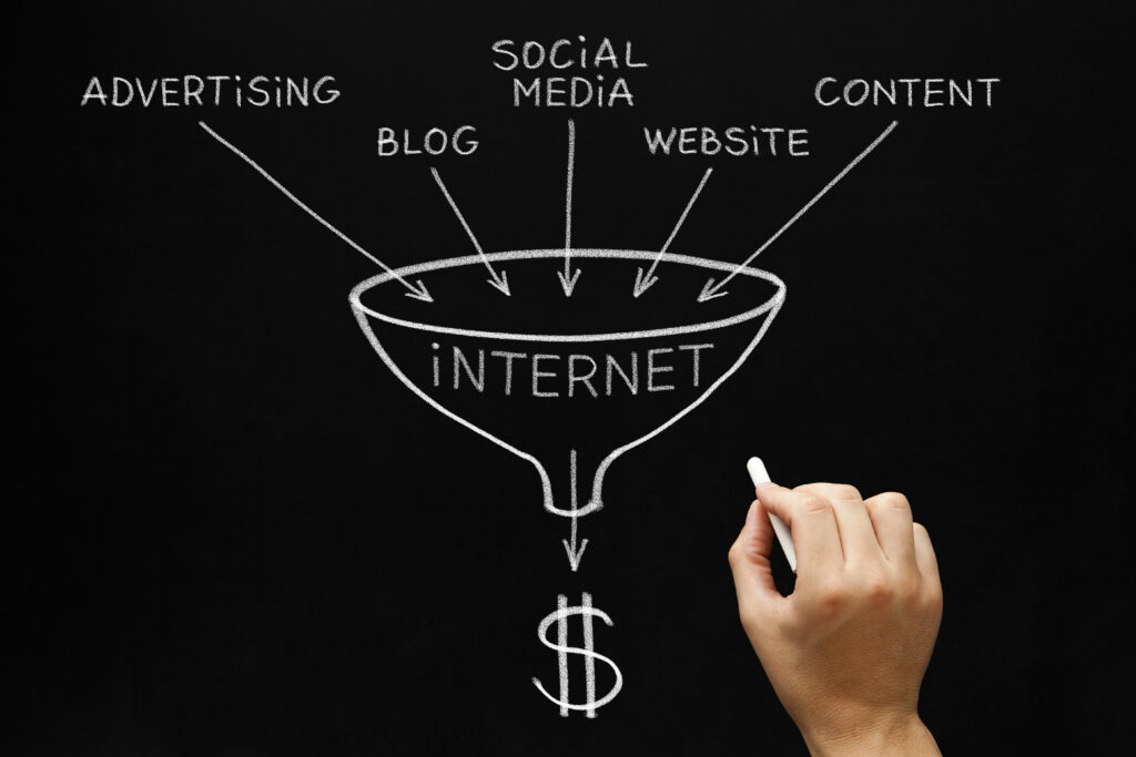 Internet Marketing Funnel